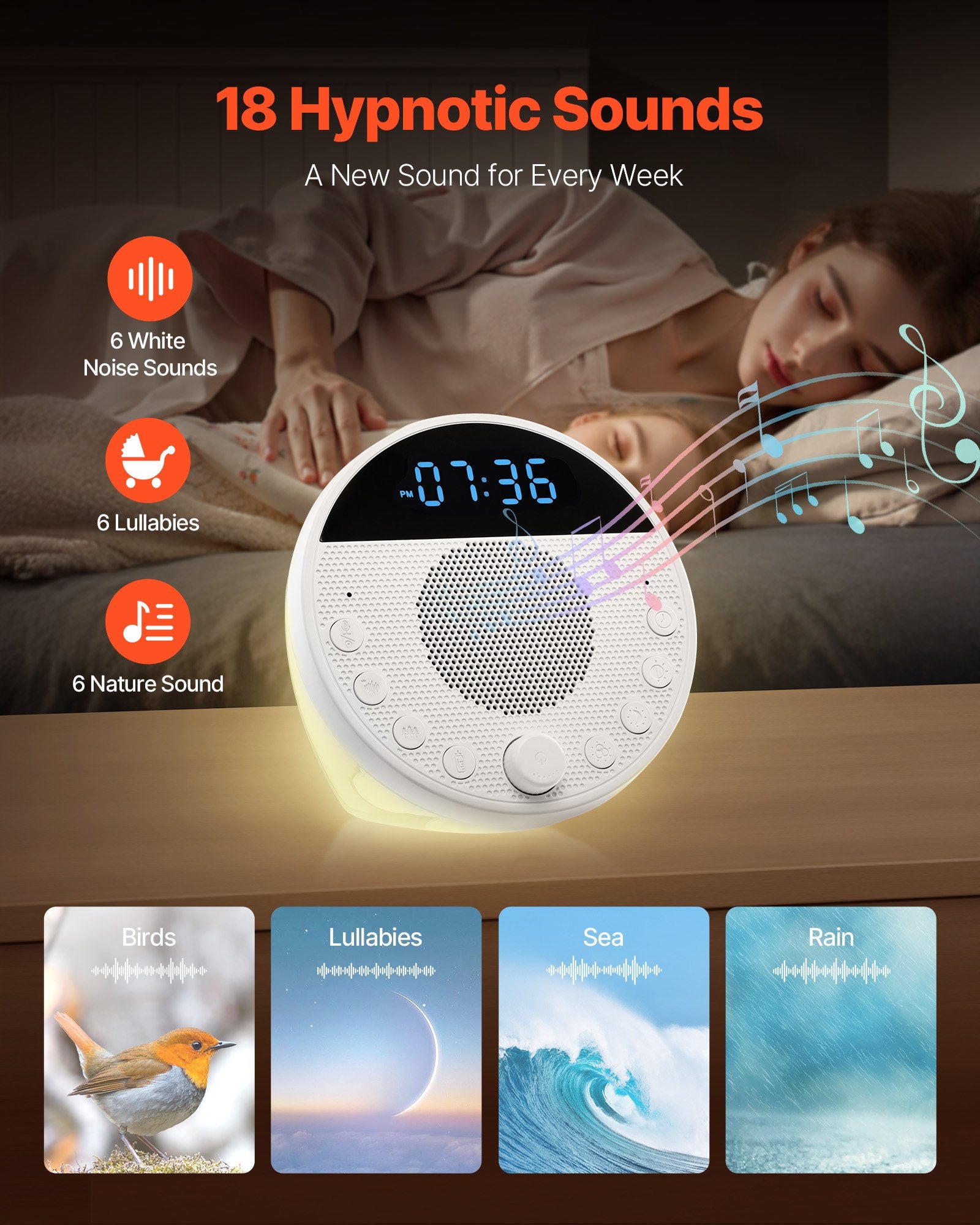Sound Machine, 18 Soothing Sleep Sounds And 7-Color Night Light, 5-in-1 White Noise Sound Machine With Dual Alarms, Auto-Off Timer And Memory Function, For Baby, Adults, Home, Office & Travel